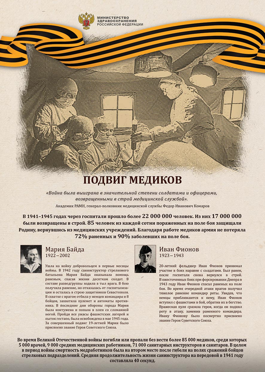 Подвиг медиков в Великой отечественной войне