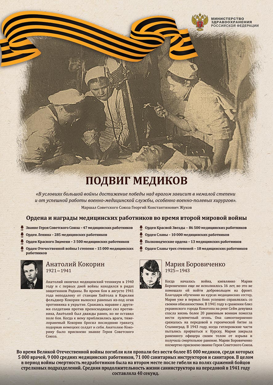 Подвиг медиков в Великой отечественной войне